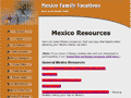 Mexico Family Vacations